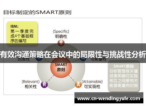 有效沟通策略在会议中的局限性与挑战性分析