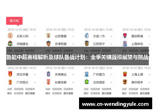 鲁能中超赛程解析及球队备战计划：全季关键战役展望与挑战