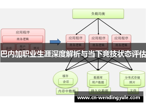 巴内加职业生涯深度解析与当下竞技状态评估