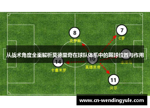 从战术角度全面解析莫德里奇在球队体系中的踢球位置与作用