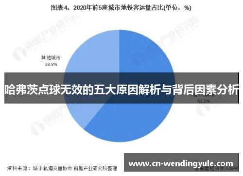 哈弗茨点球无效的五大原因解析与背后因素分析
